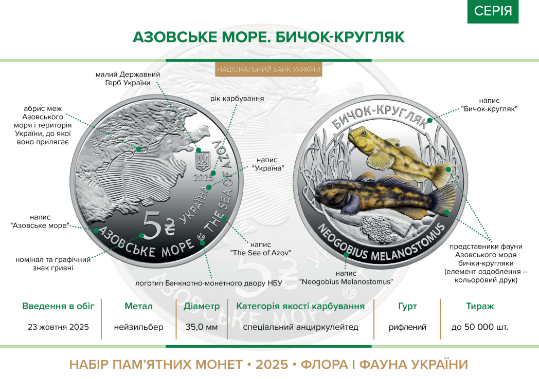 Монета 5₴ Украины Бычок-кругляк